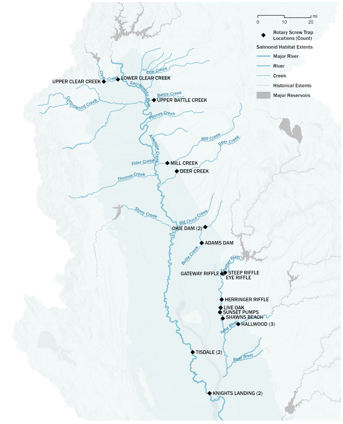 Map of Rotary Screw Trap Monitoring Locations